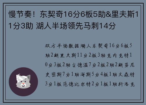 慢节奏！东契奇16分6板5助&里夫斯11分3助 湖人半场领先马刺14分