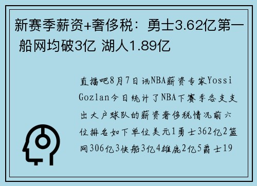 新赛季薪资+奢侈税：勇士3.62亿第一 船网均破3亿 湖人1.89亿