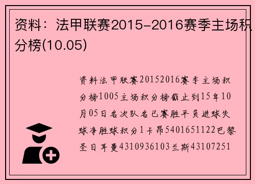 资料：法甲联赛2015-2016赛季主场积分榜(10.05)